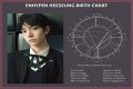 Astrology Birth Chart of Heeseung (Pop Singer) 2024